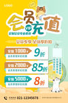 宠物店会员充值活动海报