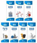 7s管理