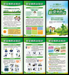 职业病防治法宣传周