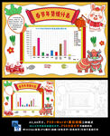 春节年货统计表数学小报