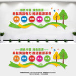 清洁能源