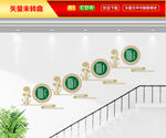 廉政楼道文化墙