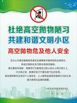 小区高空抛物警示牌