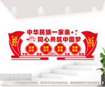 民族团结标语文化墙图片