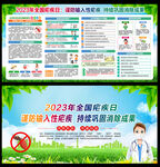 2023年全国疟疾日