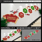 食堂楼梯文化墙