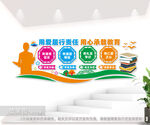 师德师风文化墙图片