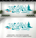 医院文化墙
