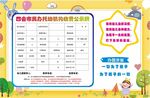 幼儿园收费公示牌原文件