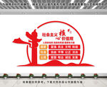 社会主义核心价值观