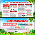 防灾减灾