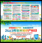 世界知识产权日