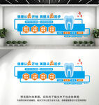 口腔牙科医院文化墙