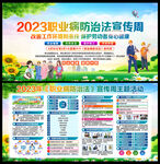 2023年职业病宣传周展板海报