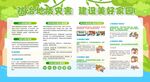地质灾害防治宣传栏