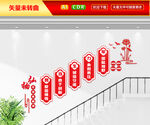 企业楼梯文化墙