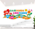 心理咨询室文化墙图片