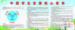 中国学生发展核心素养