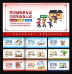 防灾减灾展板