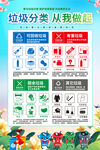 垃圾分类宣传海报