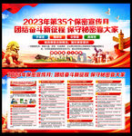 2023年全国保密宣传教育月