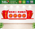职工之家文化墙