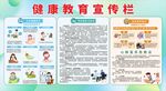 健康教育宣传栏