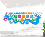 加强体育锻炼文化墙图片