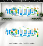 企业文化墙