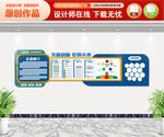 企业文化墙