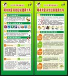 世界高血压日展架