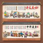 饭店价目表