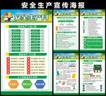 安全生产月展板