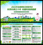 2023年防治碘缺乏病日