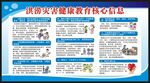 健康教育知识宣传栏