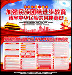 民族团结