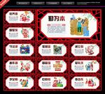 中国梦展板