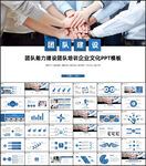 团队能力建设团队培训PPT