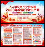 2023年安全月宣传展板