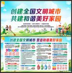 创建文明城市
