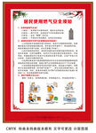 居民使用燃气安全须知制度