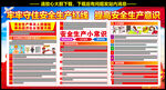 安全生产月展板