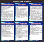 保卫科管理工作职责制度牌