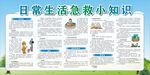 日常生活急救小知识