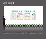 垃圾分类文化墙