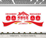和谐社区文化墙