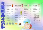 奶茶店菜单价目表