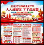 2023年安全月
