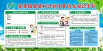 计划生育知识专栏