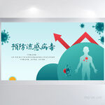 蓝色医疗预防流感病毒展板海报
